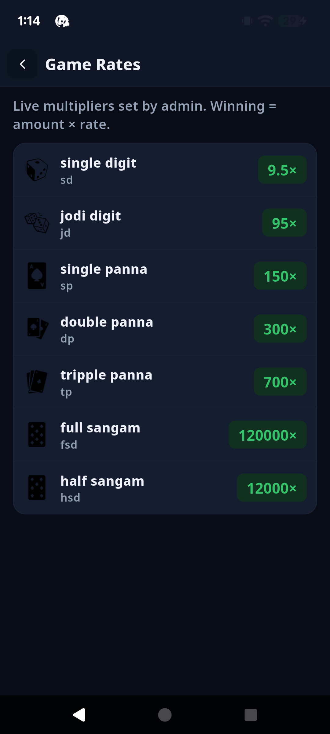 Live winners